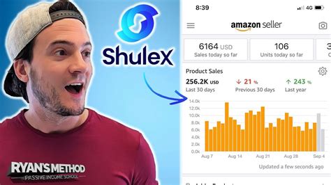 shuley ai|This is the Most Powerful Amazon ChatGPT Tool (Shulex Tutorial).